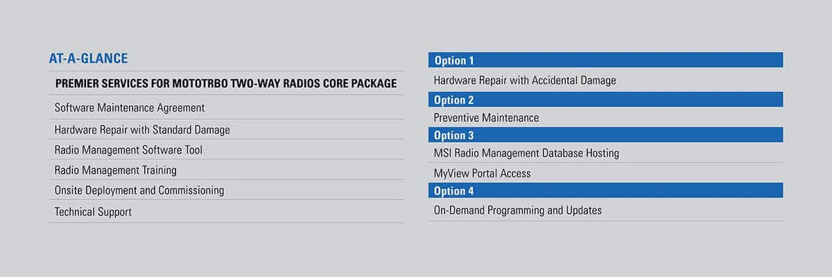 Mototrbo Premier Service Graph Mototrbo Premier Service Graph